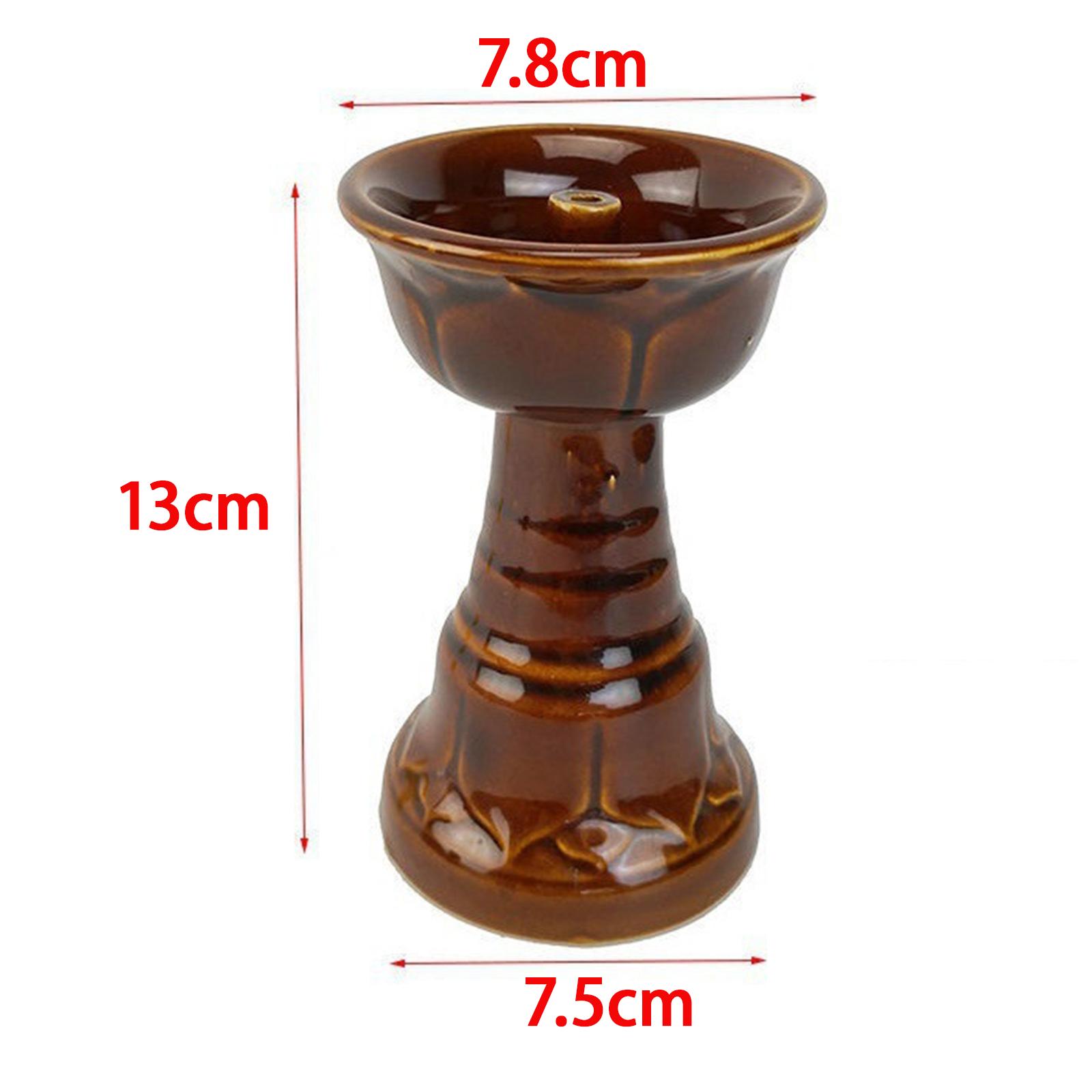 Tereyağı Lambası Tutucu Yağ Mu - Candle Oil Supplies incelemesi ve fiyatı