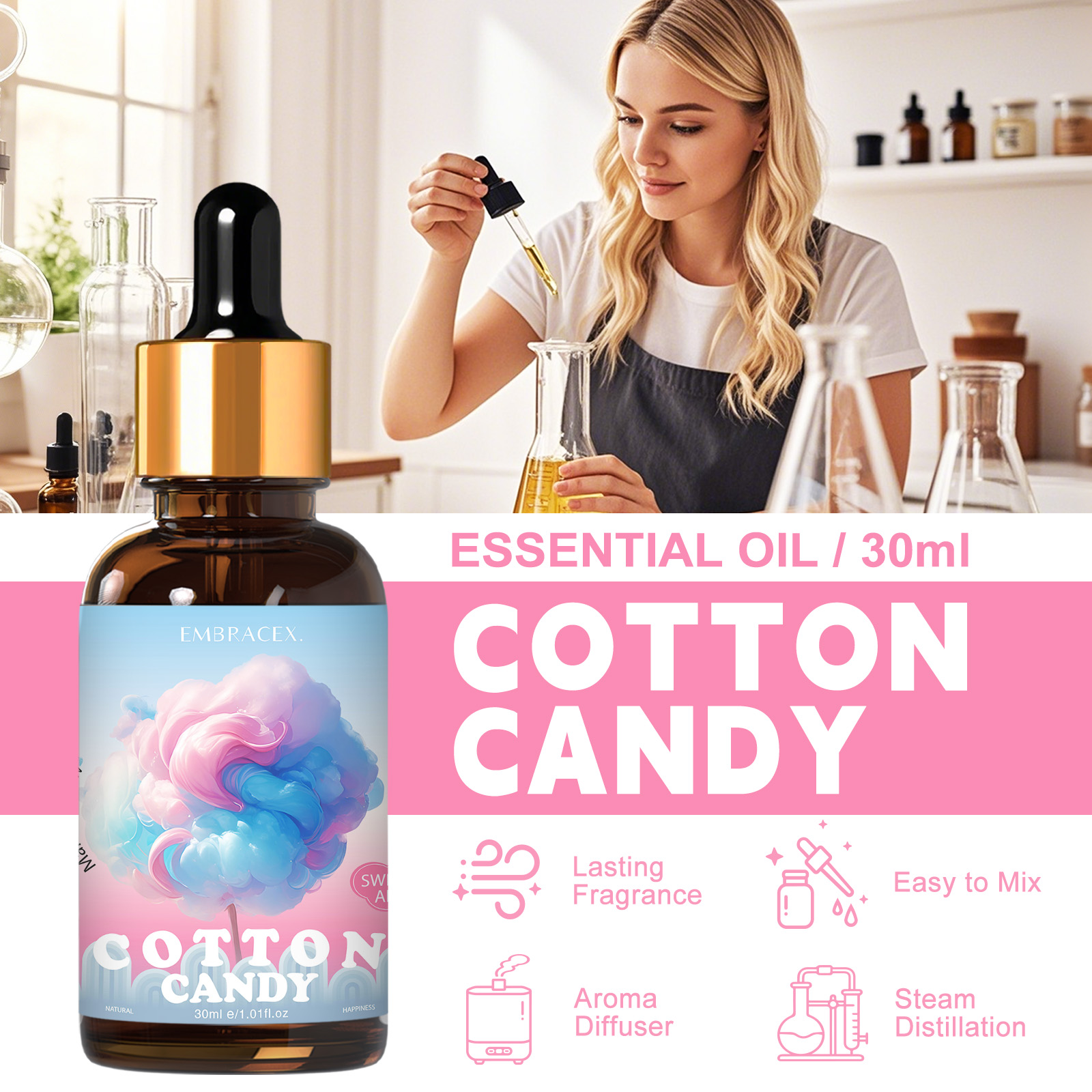 30ml Pamuk Şeker Esansiyel Yağ - Candle Oil Supplies incelemesi ve fiyatı